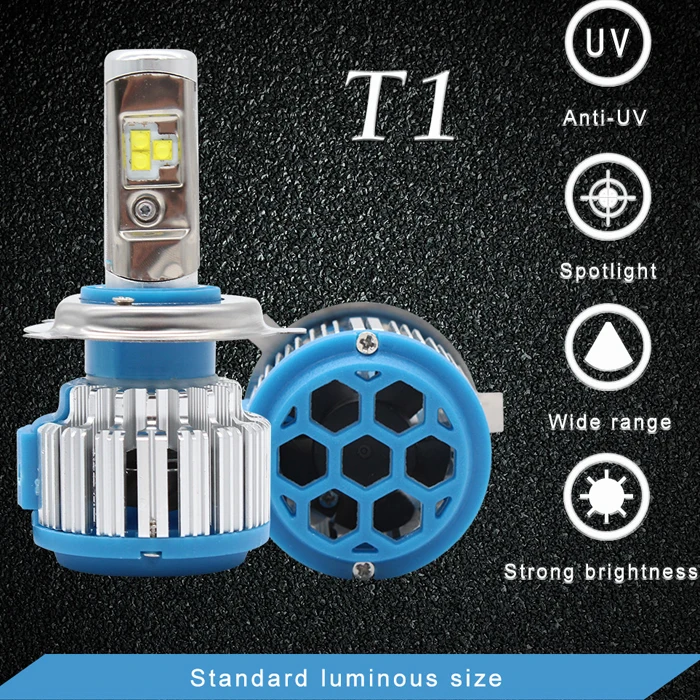 T1 LED Headlight (7).jpg