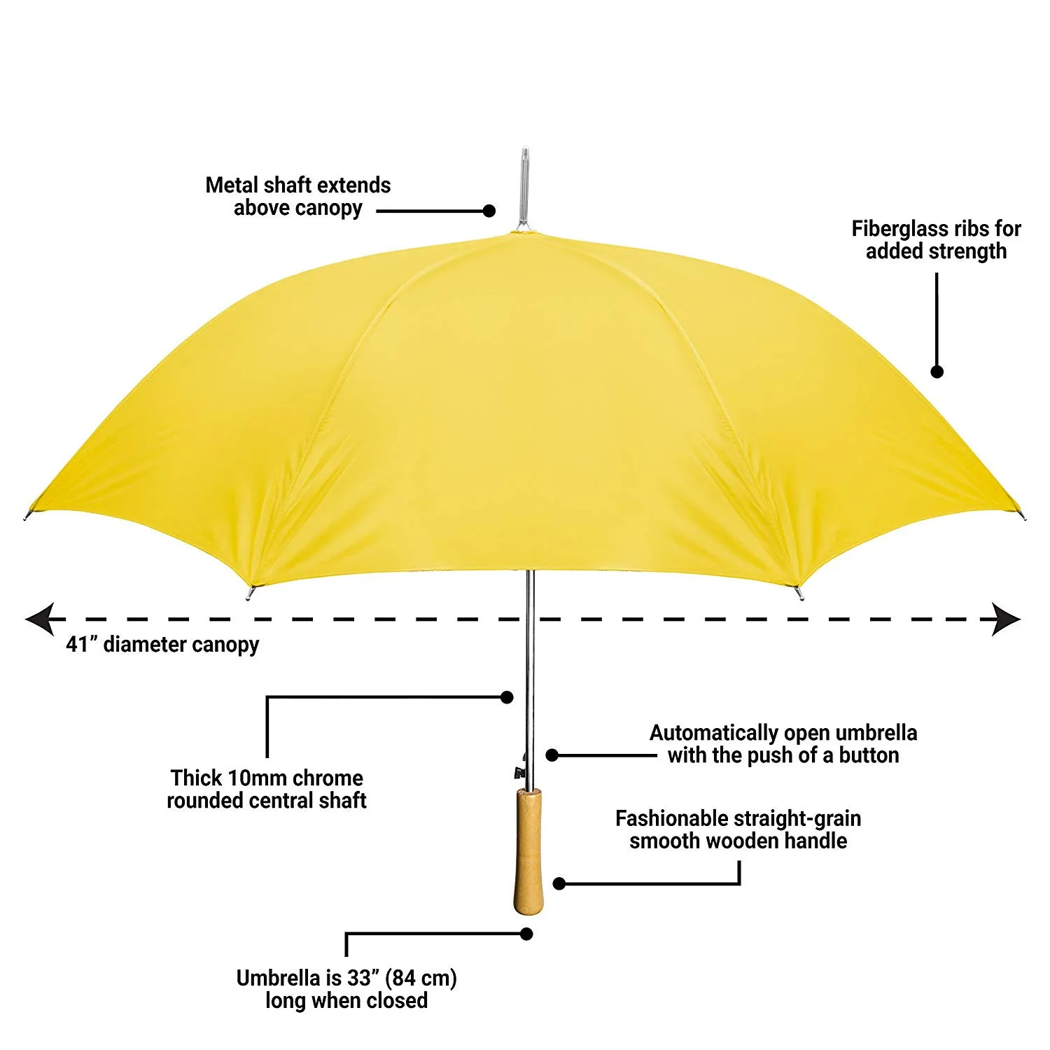 Rainy Umbrella Manufacturer Semi-automatic Small Size Automatic Rain ...