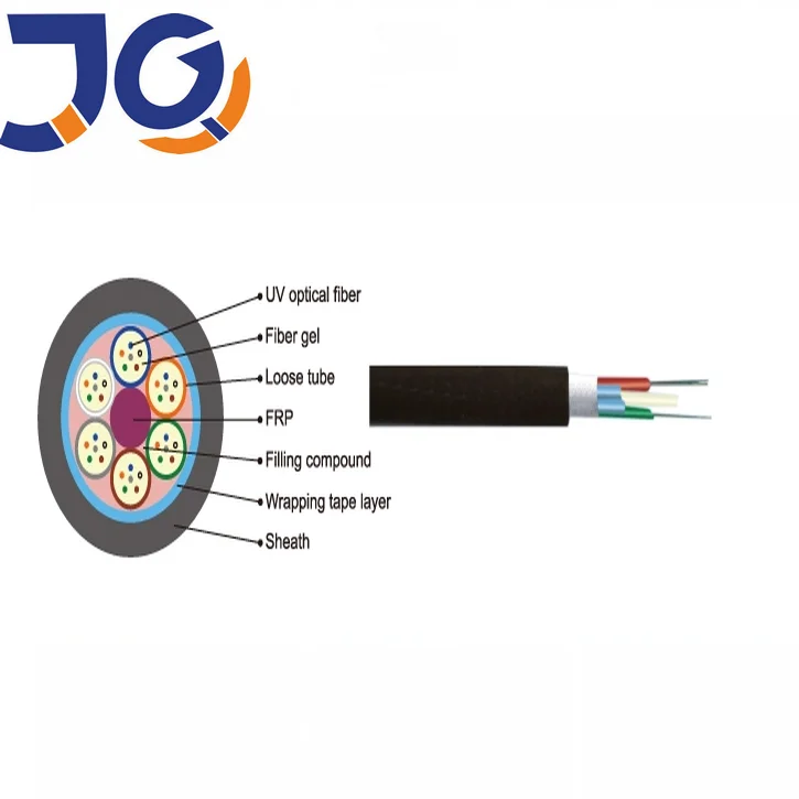 高品质双装甲 12f 单模光纤电缆 draka 电缆