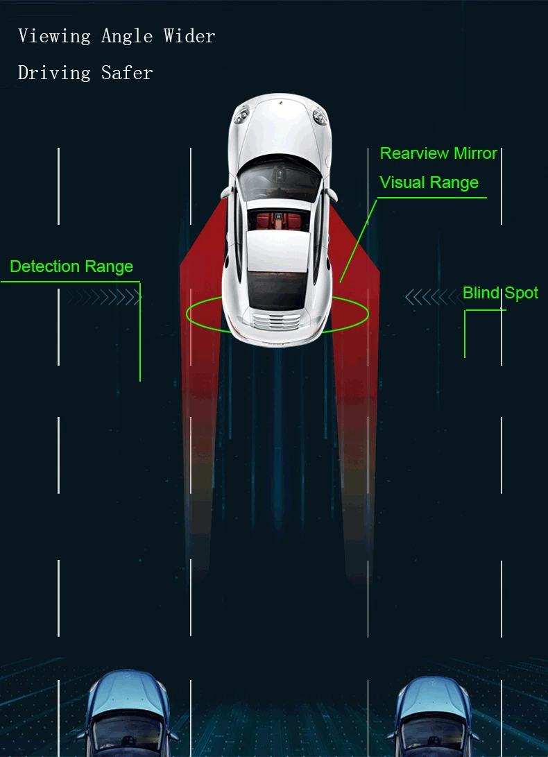 Five Bananas Blind Spot Detection System BSD Change Lane Safer BSA BSM Blind Spot Monitoring Assistant 24Ghz Microwave Sensors Car Driving Security Kit