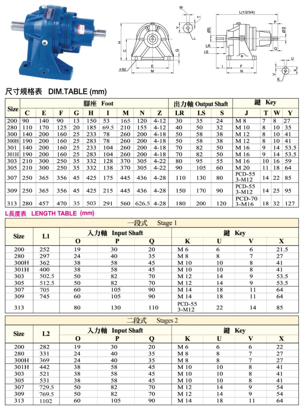 Max 6500 N.m Input Torque Flange Planetary Reducer for Rotatory Drilling Rig