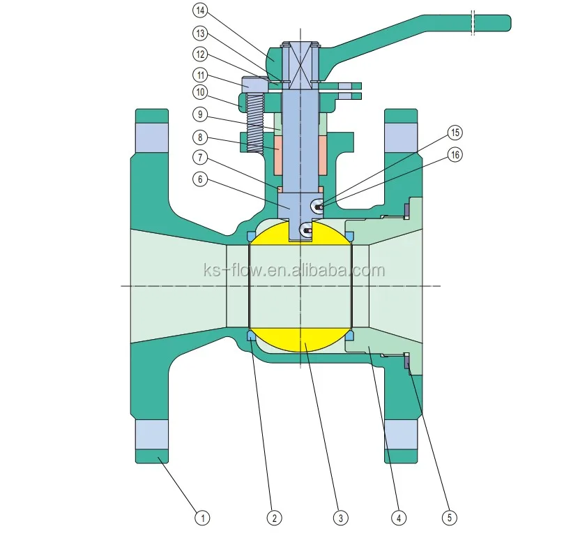 1pc Body Cast Floating Mini Kitz Ball Valve,Valve Ball Buy Mini Ball