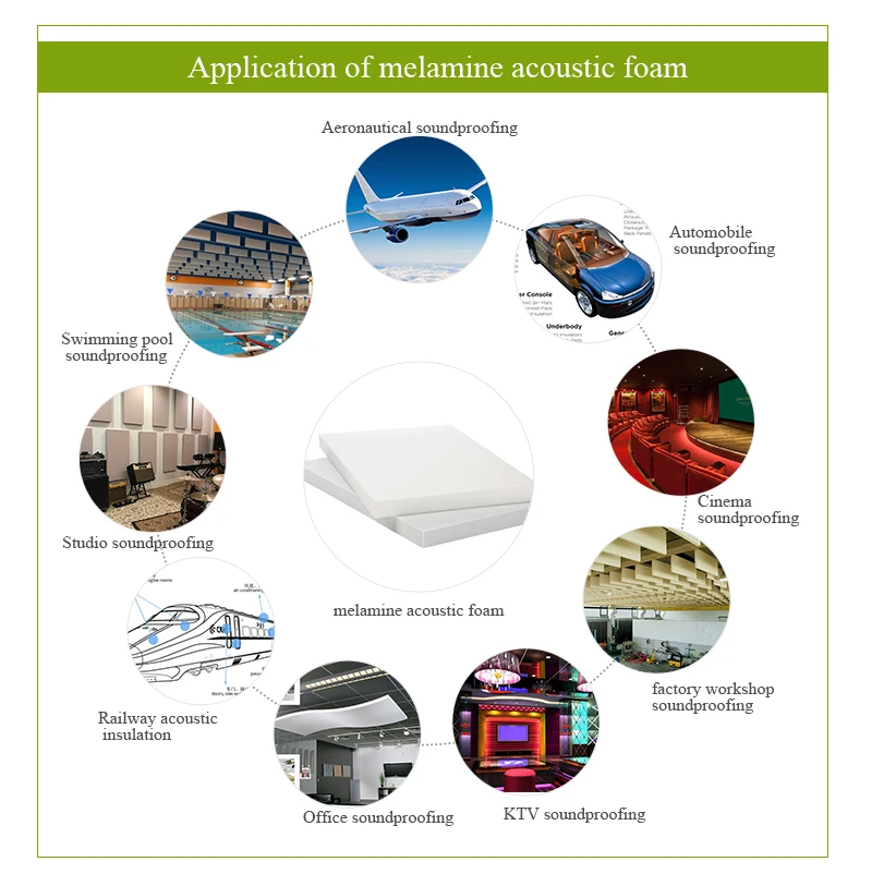 melamine acoustic foam (3)