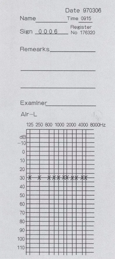 Diagnostic Audiometer