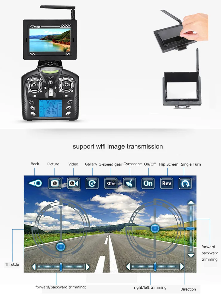 Fig. Image for content