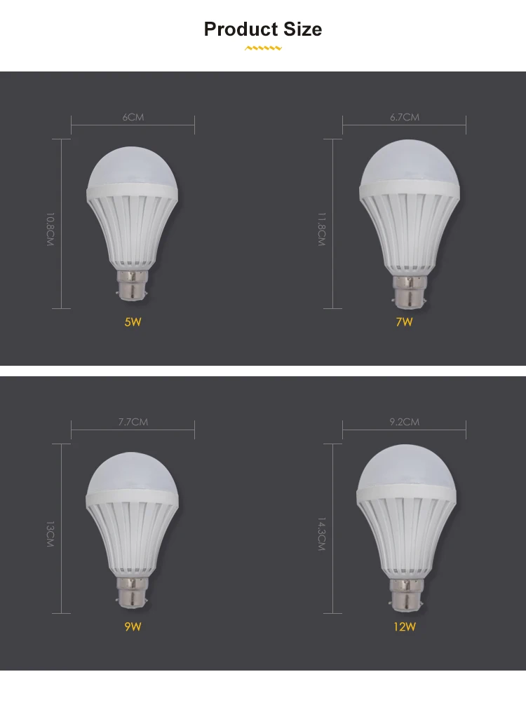 5W LED bulb with Super High Lumen LED IC Emergency Light