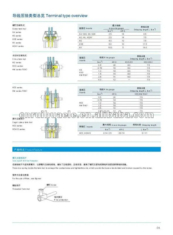 heavy duty connector __3.jpg