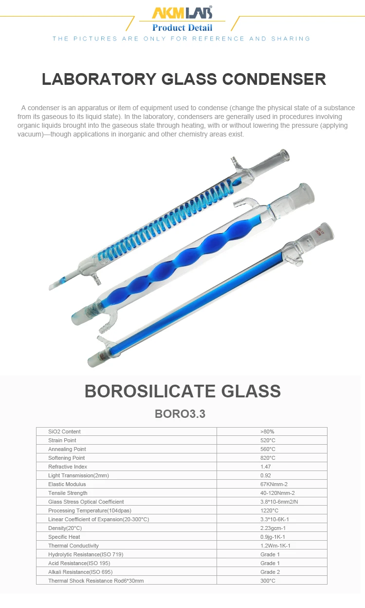Akmlab Laboratory Glass Liebig Condenser/allihn Bulbed Condenser/graham