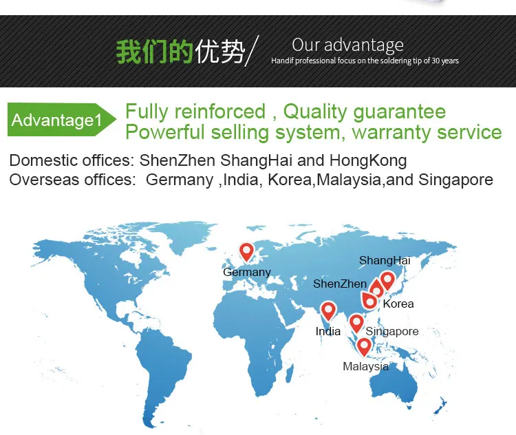 JBC Cartridge Chisel C245-911soldering bits