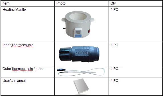 10L Round Bottom Flask Heater