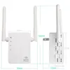 Wireless Wifi Repeater 802.11N/B/G Network Router 300Mbps Range Expander double Antennas Booster Extend with US/EU/AU/UK plug