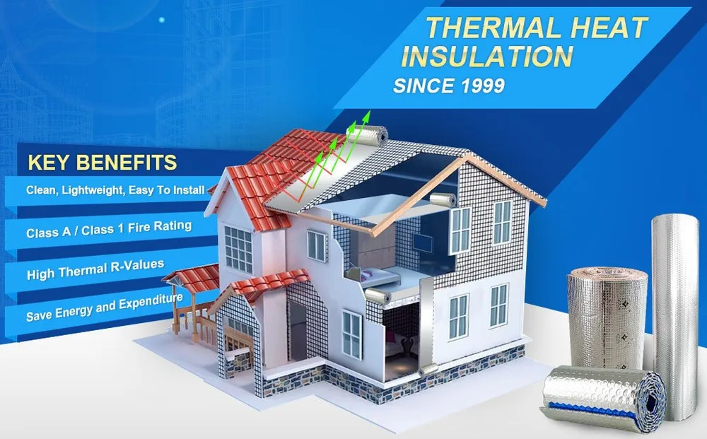 Self Adhesive Thermal Insulation,Reflective Aluminum Foil Backed Foam