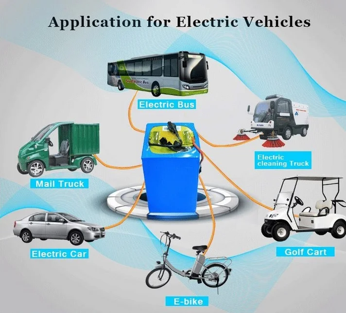 best battery cells for ebike