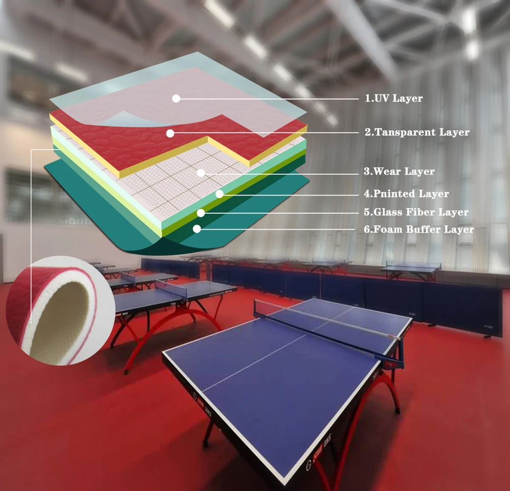 Multipurpose Ping Pong Floor Mat Buy Pvc Ping Pong Flooring,Table