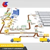 Advanced AAC block manufacturing process provided by Zhongke