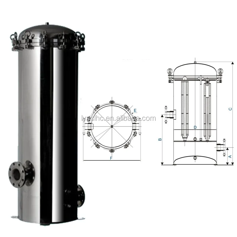 High quality ss cartridge filter housing manufacturers for water-18