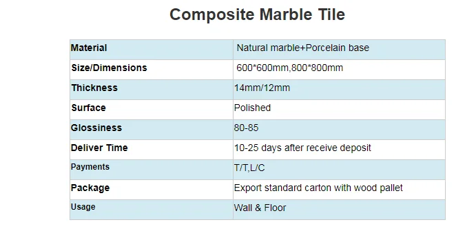 production details.png