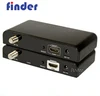 HD to RF modulator over coaxial cable Multiple RXs HD Coaxial Extender 700m