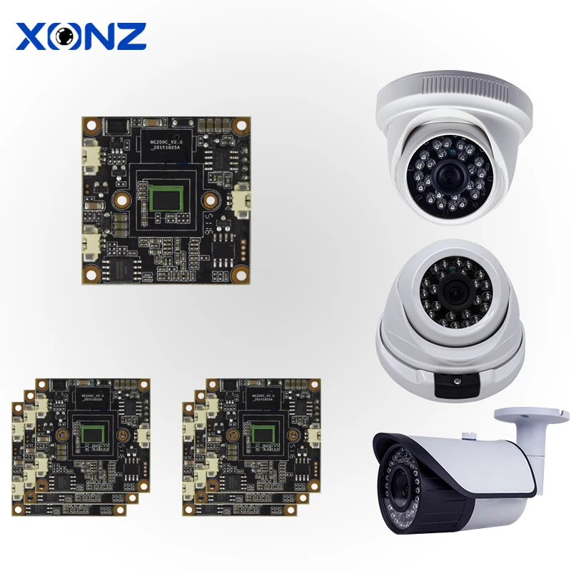 ip camera sdk