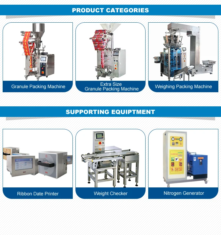 Download Full Automatic Honey Sachet Vertical Packing Machine View Honey Sachet Packing Machine Zhien Product Details From Foshan Zhien Machinery Co Ltd On Alibaba Com PSD Mockup Templates