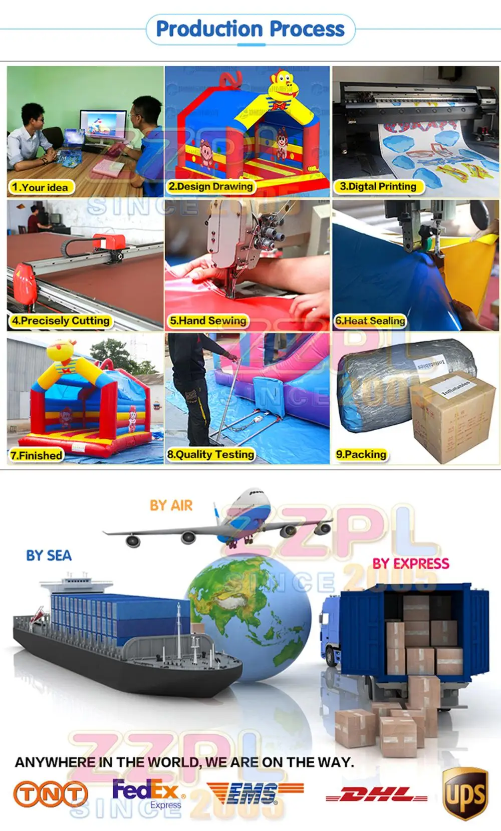 Zzpl Amazon Tropical Green Zip Line Equipment Outdoor,Inflatable Zip