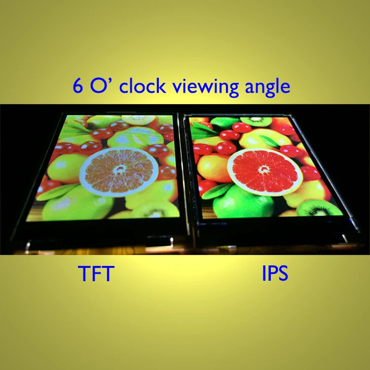 Ips Vs Led Monitor : Tn vs led monitor. - Lcd monitors create graphics