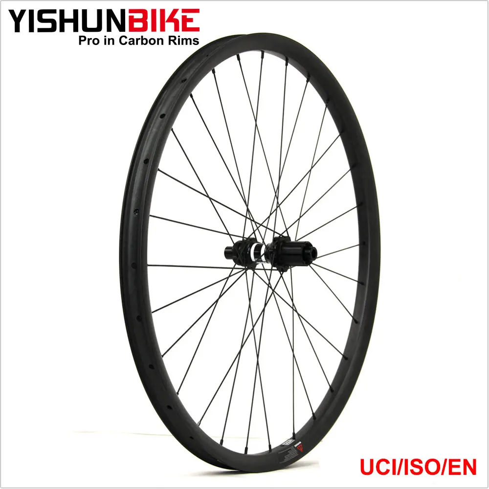 cycle wheel