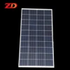 transparent photovoltaic from home light inverter flexible 10 amp solar panel energy power pumping system products price