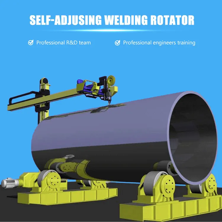 Self aligned welding turning rotator