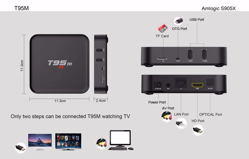 T95m Firmware Update Amlogic S905 To S905x T95m 4k Ott Android Tv Box