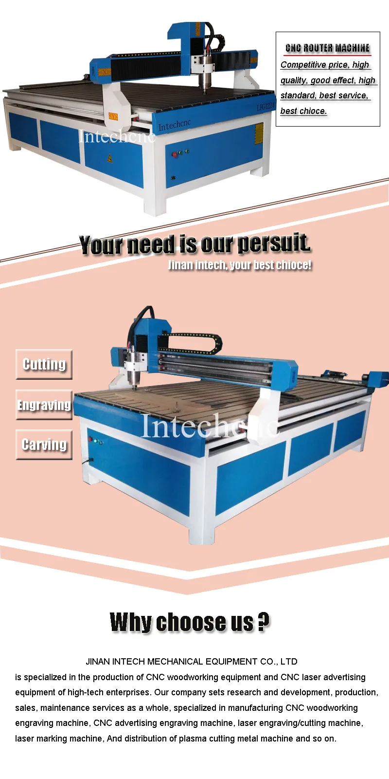 Distributor wanted 1224 mini cnc router/cnc stone machine