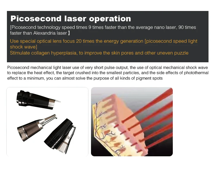 Picosecond Laser Beauty Instrument Nd Yag Laser Tattoo Removal 1064 / 532 / 755 nm Laser Machine