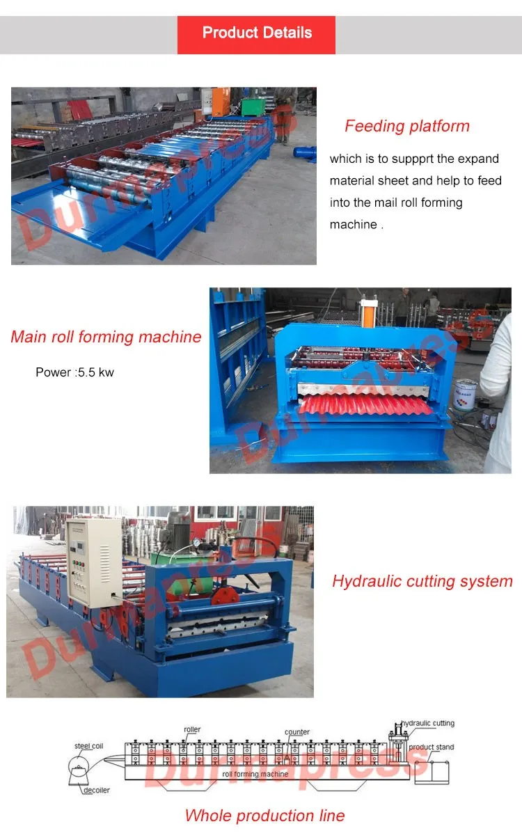 Customized Ceramic Glazed Tiles Manufacturing Machines Buy Glazed Tiles Manufacturing Machines Tiles Manufacturing Machines Metal Sheet Roll Former Product On Alibaba Com