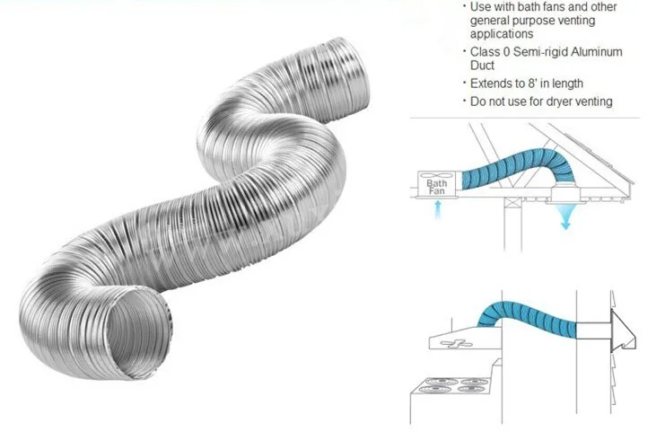 Pvc Duct Fans, HVAC, Aluminum, HVAC Systems - detail 2