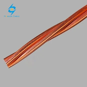 copperweld