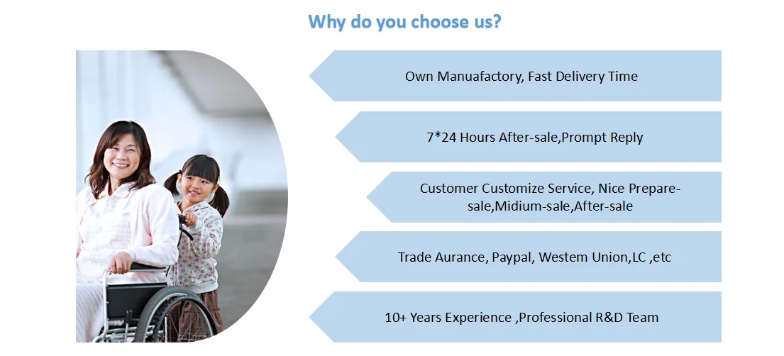 Cheap Price lightweight Standing Folding Remote Used Manual Wheelchair for Sale 