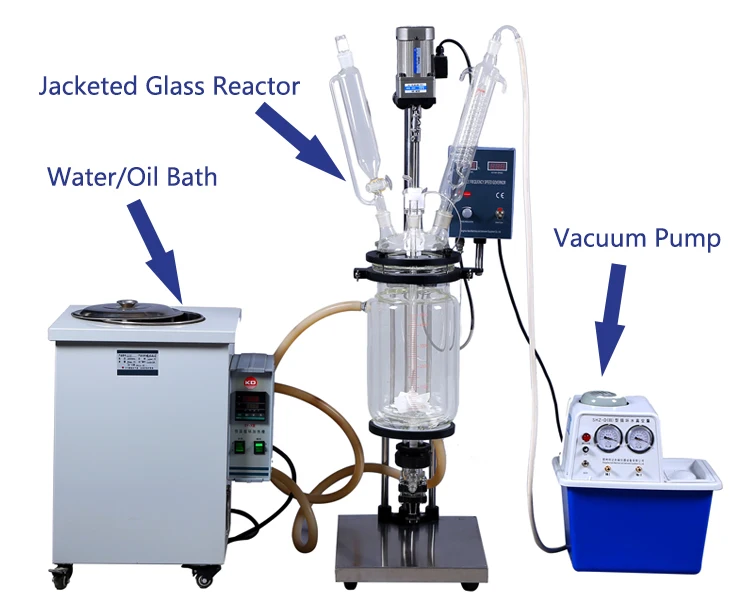 Lab Jacketed Agitated Reactor 1L Glass Reactor Systems