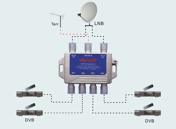 3x4 Stand-alone Satellite Multiswitch - Buy Satellite Multiswitch,3 In ...