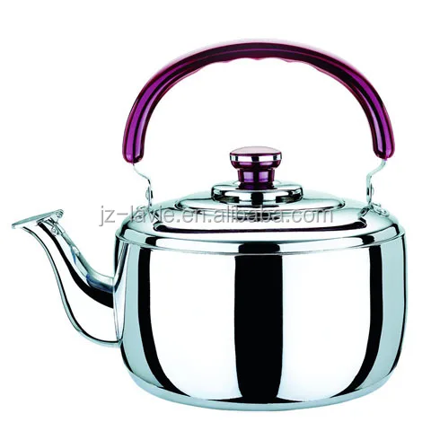 unique tea kettles