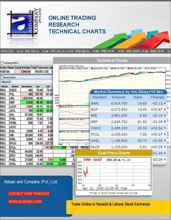 Option trading cgt