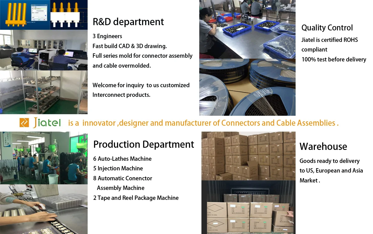 JIATEL WHY CHOOSE US.jpg