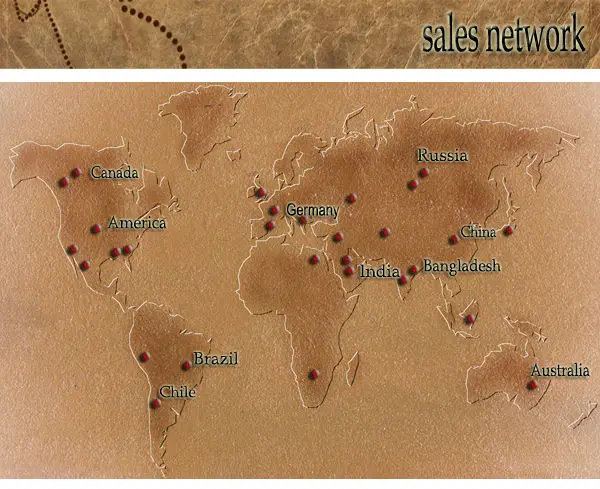 sales network