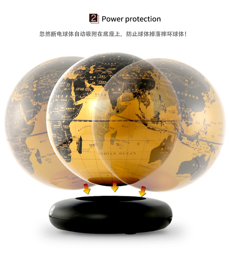 levitation globe  5.jpg