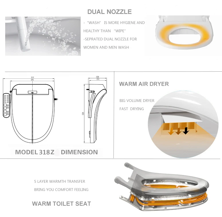 Tejjer Tb318z Electric Wash Toilet Seat Riser Buy Toilet Seat Riser
