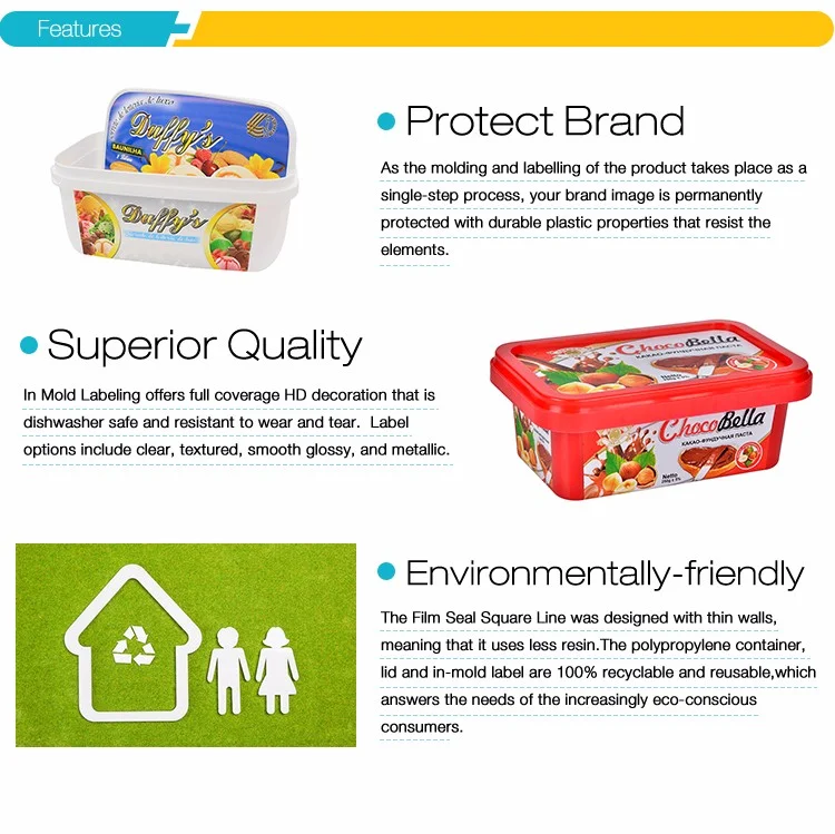 Plastic Ice Cream Containers Wholesale Factory Iml Icecream Box