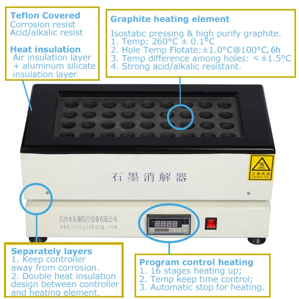 Laboratory 50ml Test Tubes Heating Hot Block Digestion Buy Hot Block