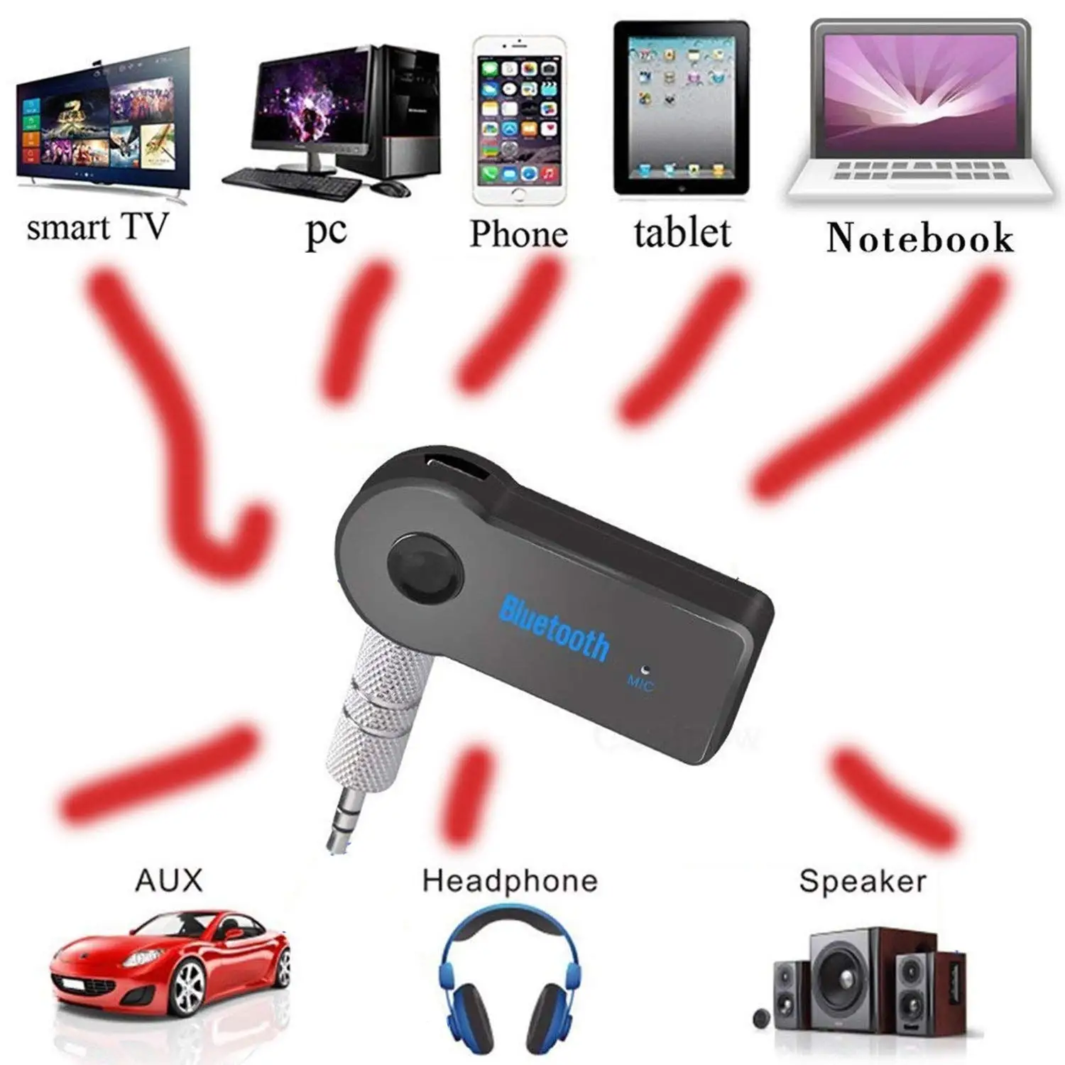 Build in Mic Drimfly Bluetooth Aux Adapter 3.5mm,Portable Bluetooth Car Kit Mini Wireless Aux Adapter 3.5mm Stereo Output for Car//Home Stereo to enjoy Music Streaming /&Hands-free Calling with TF Slot