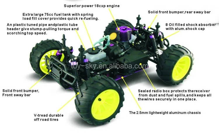 18cxp nitro engine top speed