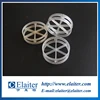 Plastic HQM flat ring/PP plastic flat ring packing/polypropylene super mini ring used in coal gas industry