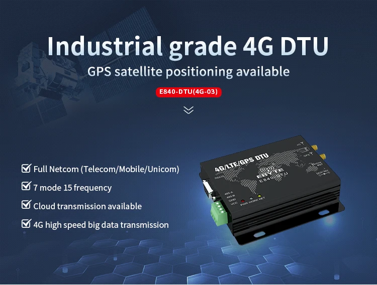 4g Dtu Industrial 4g Lte Módem Gprs Gps 3g 4g Módem Mucho Precio De ...